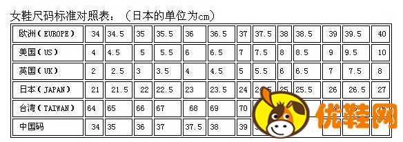 Adidas鞋款尺码对照表 阿迪达斯鞋子中国尺码对应图